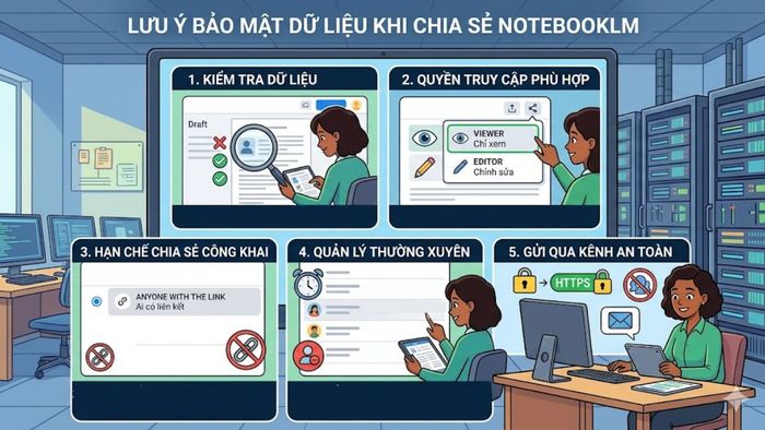 Đảm bảo an toàn dữ liệu trước khi tiến hành chia sẻ công khai