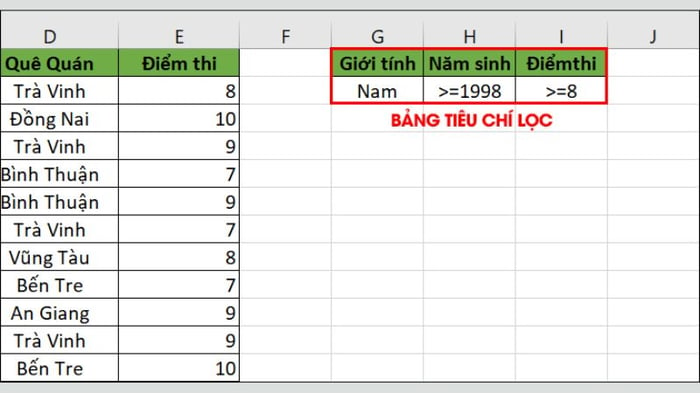 ham-loc-dieu-kien-trong-excel-5