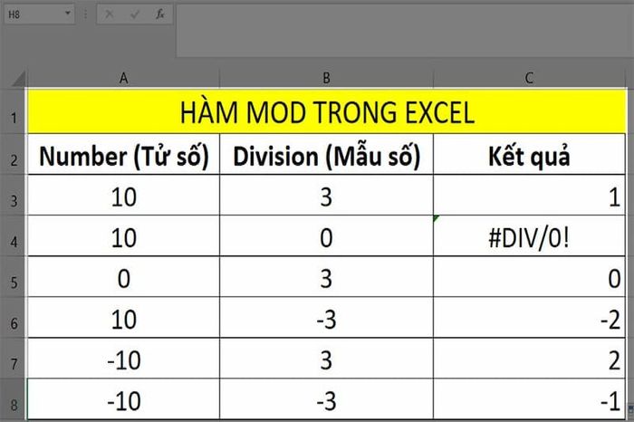 #DIV0-21