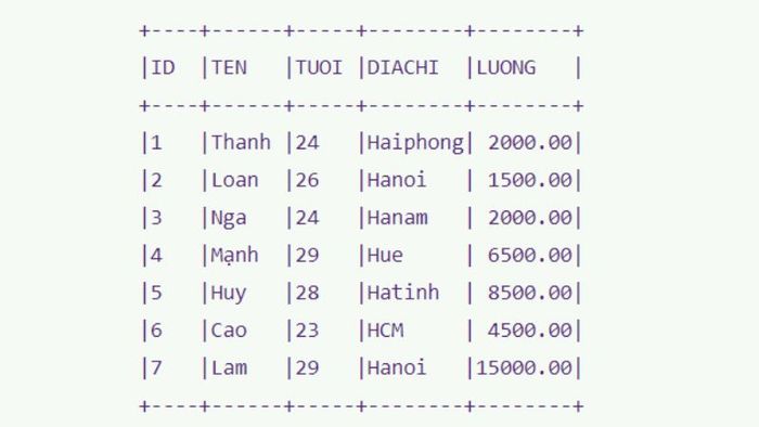 update-sql-19