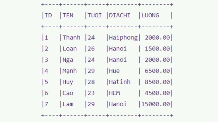 update-sql-20