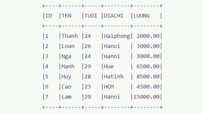 update-sql-21