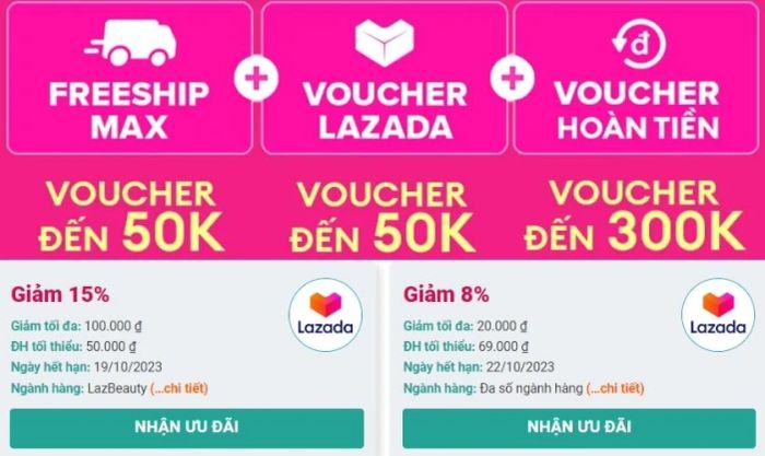 Khái niệm mã giảm giá trên Lazada là gì? 