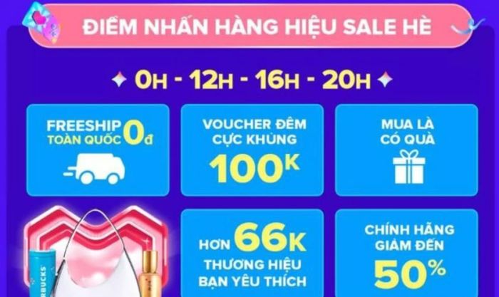 Thời điểm lý tưởng để săn mã giảm giá Lazada