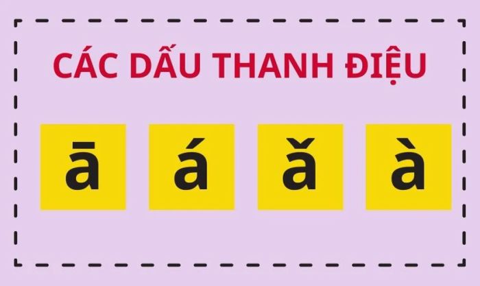 Hướng dẫn thêm dấu khi viết tiếng Trung trên bàn phím iPhone