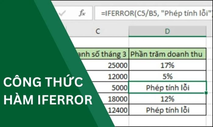 Công thức của hàm IFERROR là gì? 