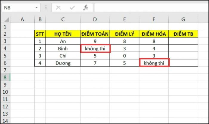 Hướng dẫn chi tiết cách sử dụng hàm IFERROR trong Excel