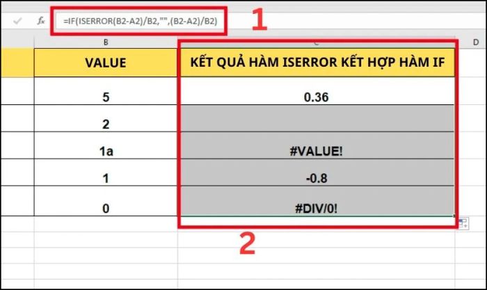 Kết hợp hàm IFERROR với hàm IF