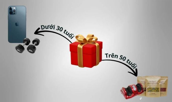 Chọn quà phù hợp với độ tuổi