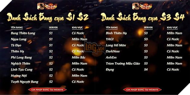 Thiên Long Bát Bộ VNG: Khẳng Định Vị Thế Bang Hội, Nhận Quà Khủng 3