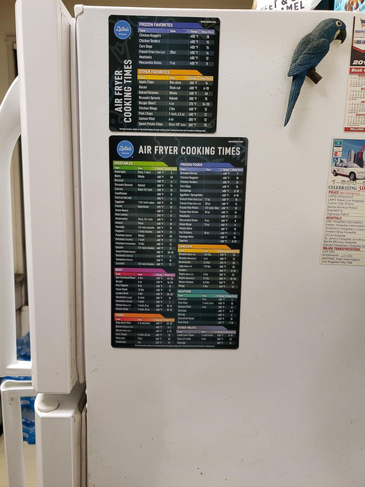 Two black magnetic cheat sheets attached to a reviewer's fridge