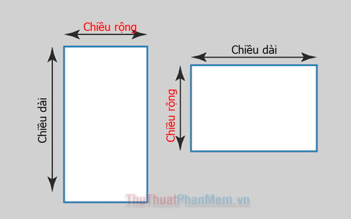 Chiều Dài: Khái Niệm, Ứng Dụng và Những Điều Bạn Cần Biết