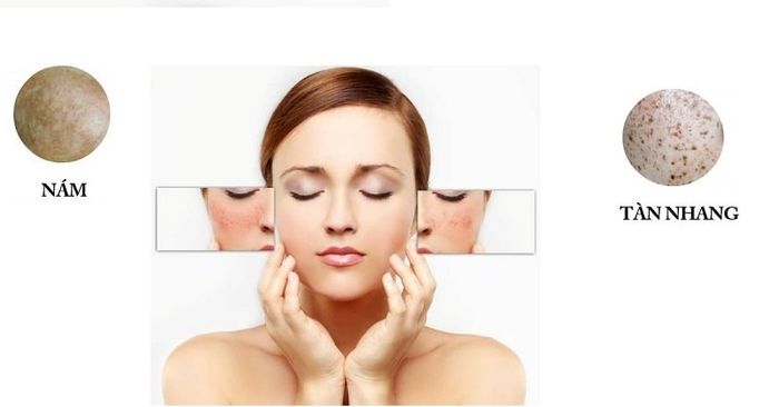 Phòng Khám Da Liễu Tại Vũng Tàu