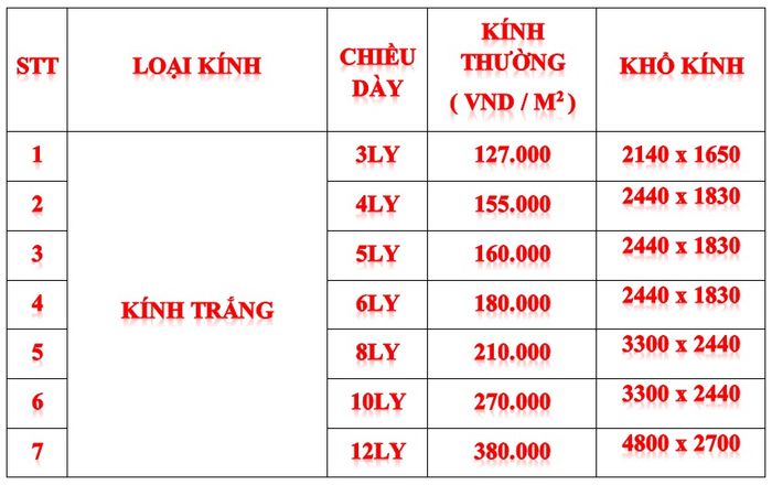 Bảng báo giá cửa kính cường lực tại Sóc Trăng từ TH GLASS