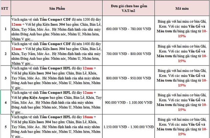 Bảng báo giá vách ngăn vệ sinh tại Yên Bái