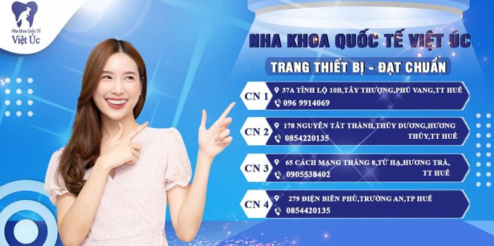 Nha Khoa Việt Úc