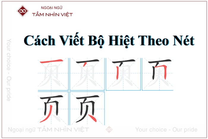 Cách viết bộ Hiệt trong 214 bộ thủ