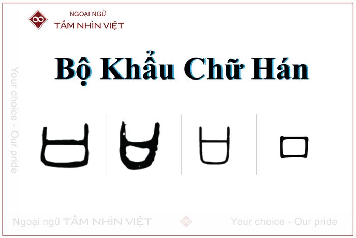 Bộ Khẩu trong 214 bộ thủ của ngôn ngữ Trung Quốc