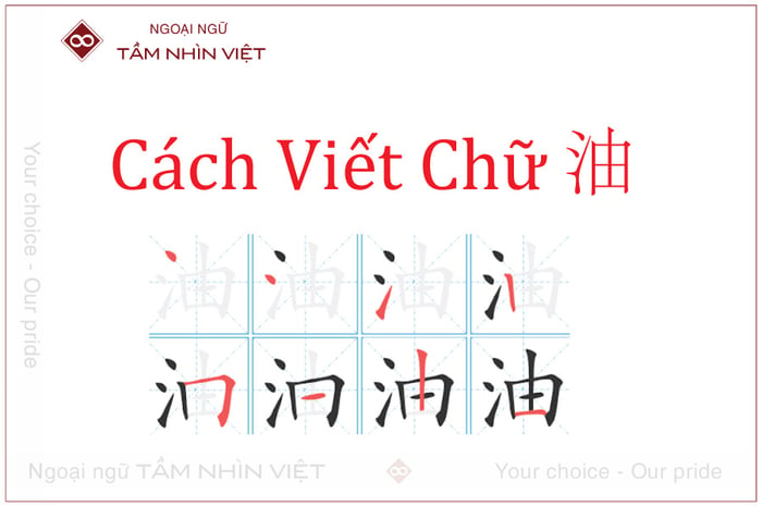 Hướng dẫn viết chữ 油 khích lệ động viên tiếng Hoa