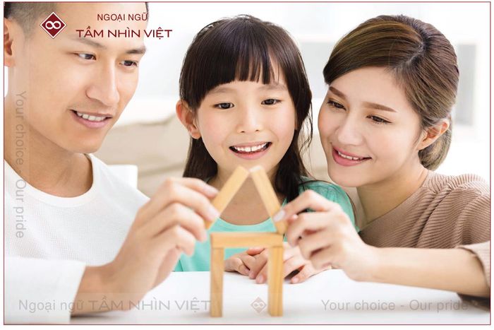 Giới thiệu gia đình của tôi