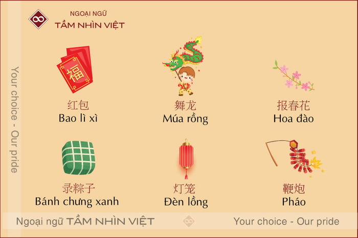 Từ vựng tiếng Trung liên quan đến ngày Tết