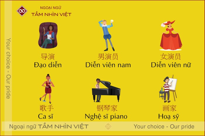 Các công việc về nghệ thuật tiếng Trung