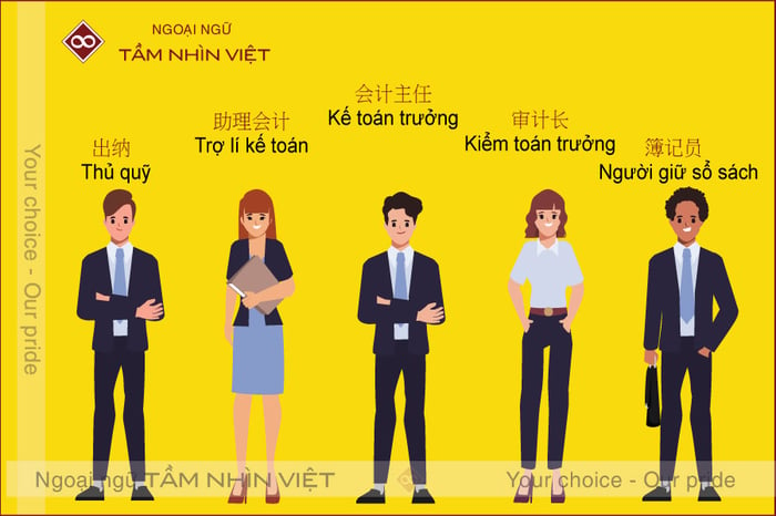 Thuật ngữ tiếng Trung về nghề kế toán