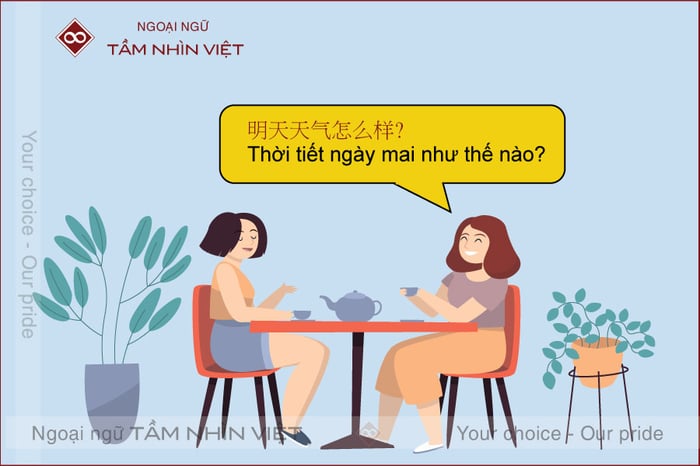 Giao tiếp tiếng Trung về chủ đề thời tiết