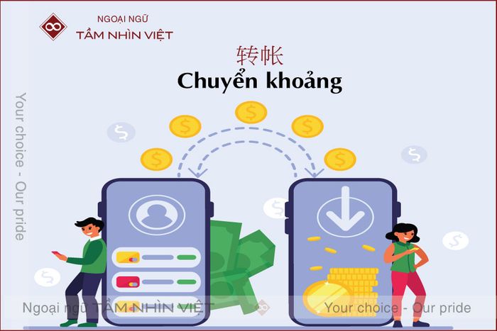 Hệ thống tài khoản kế toán trong tiếng Trung