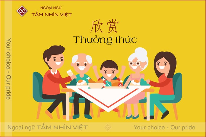 Hoạt động trong nhà hàng bằng tiếng Trung