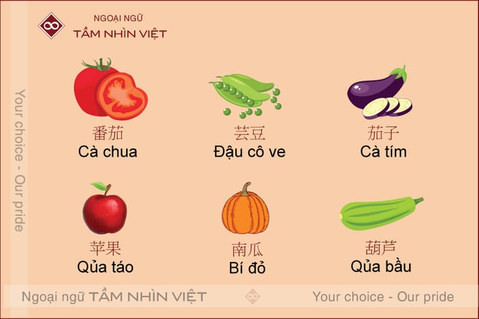 Các loại quả nấu ăn bằng tiếng Trung