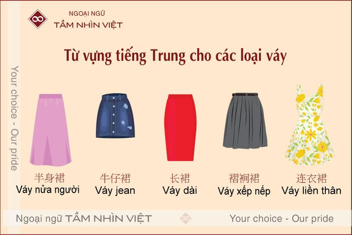 Phân biệt các mẫu váy bằng tiếng Trung