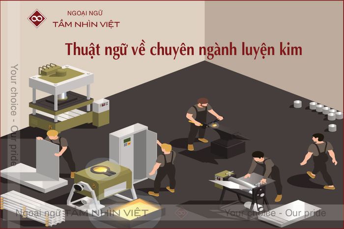 Thuật ngữ chuyên ngành tiếng Trung về luyện kim