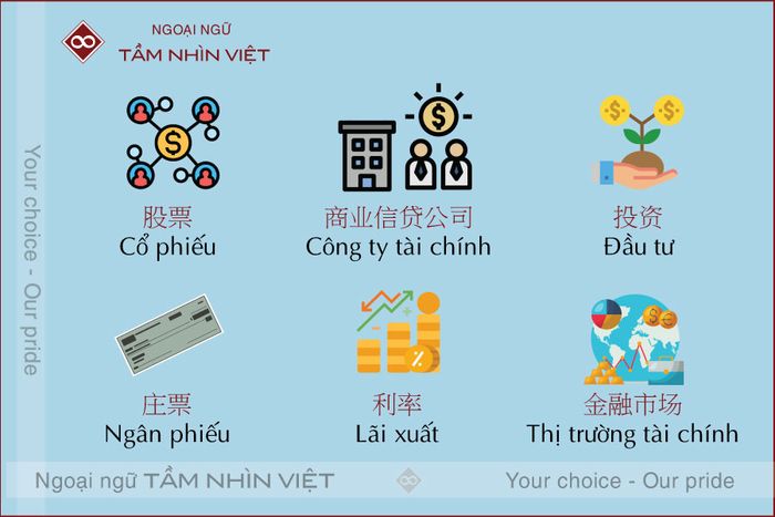 Các thuật ngữ về chứng khoán bằng tiếng Trung