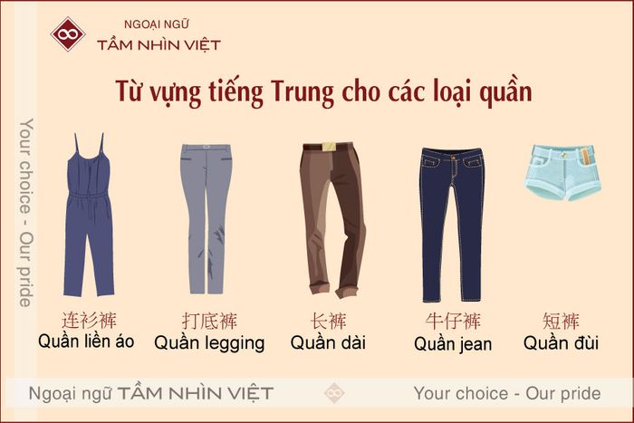 Từ vựng đồ quần trong tiếng Trung