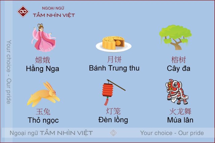 Từ vựng tiếng Trung về lễ hội rước đèn