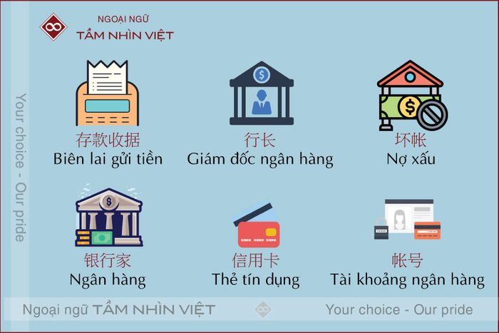 Thuật ngữ ngân hàng tiếng Trung liên quan đến kinh tế