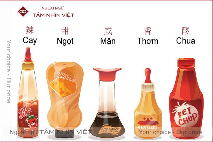 Tìm hiểu tiếng Trung qua các món ăn và các loại gia vị