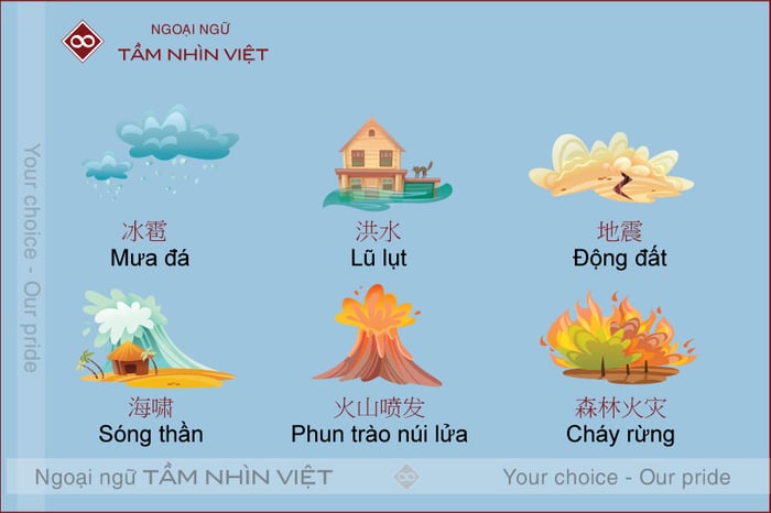 Học từ vựng tiếng Trung về thiên tai