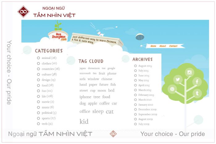 Trang web học tiếng Trung thú vị Huazhongwen