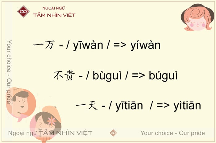 Cách phát âm Yi và Bu khi biến thanh