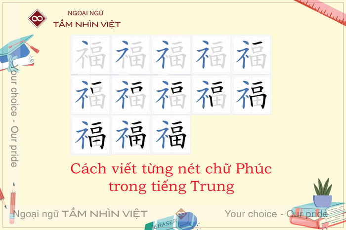 Cách viết chữ Phúc trong tiếng Trung theo thứ tự