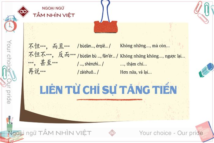 Ngữ pháp liên từ biểu thị tiến triển