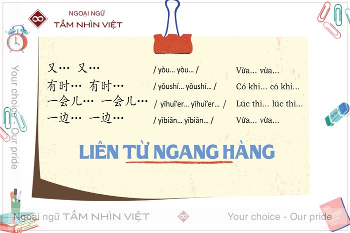 Phân loại các từ nối trong tiếng Trung