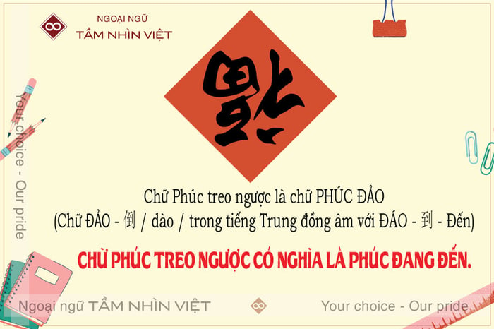 Ý nghĩa của việc treo ngược chữ Phúc tại Trung Quốc