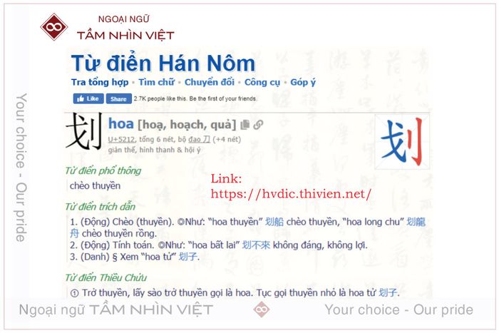 Bộ từ điển Hán Nôm cho máy tính