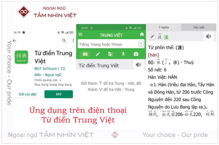 Ứng dụng từ điển Trung Việt