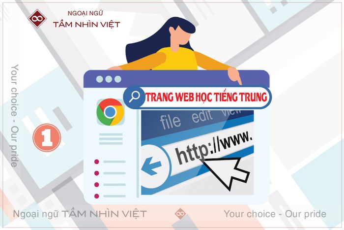 Các Trang web Học Tiếng Trung