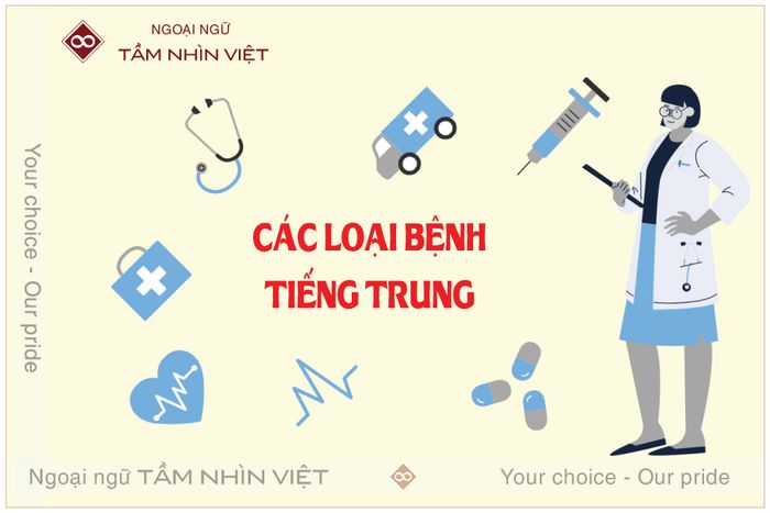Các dạng bệnh trong tiếng Trung