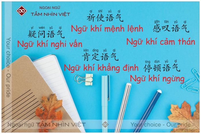 Các dạng trợ từ ngữ khí trong tiếng Trung